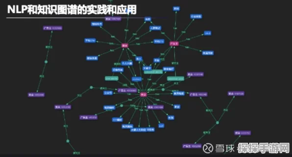 手游竞技新突破，领域知识图谱助力选手精准决策
