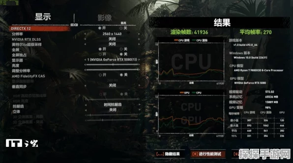 RTX5080显卡助力手游画质飞跃，DLSS4技术评测揭秘