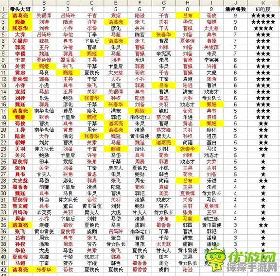 2024三国杀传奇精英副本魂魄掉落全攻略