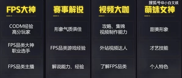 手游界新突破！宇瞳光学助力顶级手游赛事，CNAS认可实验室为电竞设备护航