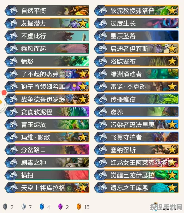 炉石传说，宇宙骑卡组称霸天梯，深度攻略助你登顶！