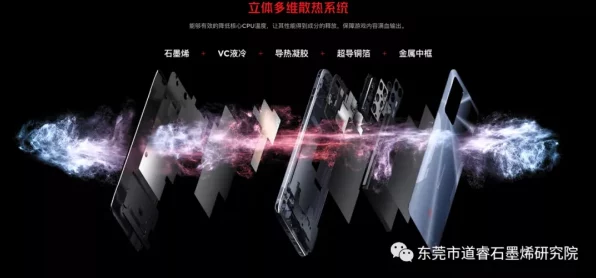 手游革新前沿，石墨烯技术或将重塑游戏芯片性能！