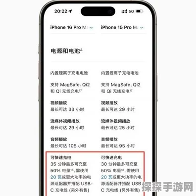 iPhone 16系列电池容量大揭秘，手游玩家续航新福音？