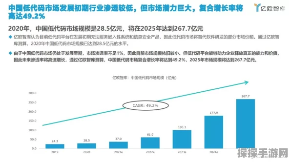 ERP王者加冕！金蝶荣获2024CEIA最佳ERP提供商，助力手游企业高效运营