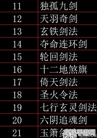 放置江湖兵器属性全解析，揭秘角色伤害构成的奥秘