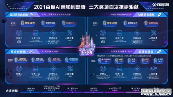 手游界震撼！百度智能云助力，五大顶尖手游战队登顶排行榜