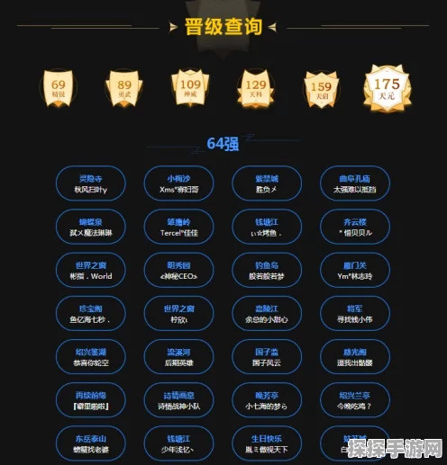 手游界震撼！百度智能云助力，五大顶尖手游战队登顶排行榜