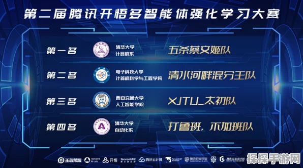 手游界震撼！百度智能云助力，五大顶尖手游战队登顶排行榜