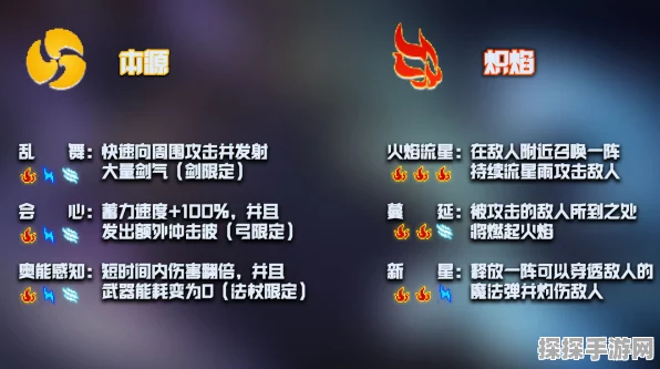 元气骑士维度手册大揭秘，解锁神秘力量，登顶游戏巅峰攻略
