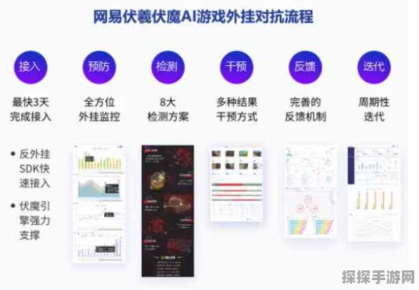 手游开发者福音，KOS AI定制版助力游戏开发效率翻倍