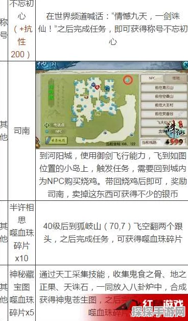 诛仙手游涣尔冰开隐藏任务全揭秘，高手攻略助你轻松解锁