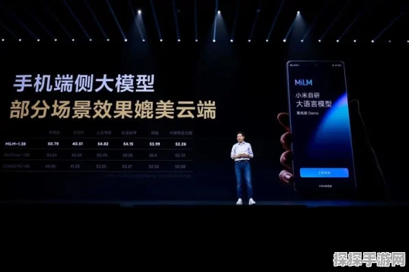 腾讯云TI平台接入混元LargeMoE模型，手游AI体验全面升级！