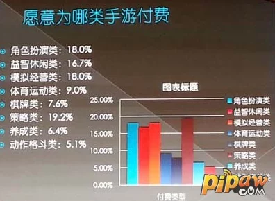 手游流畅度大提升！零花费优化秘籍揭秘