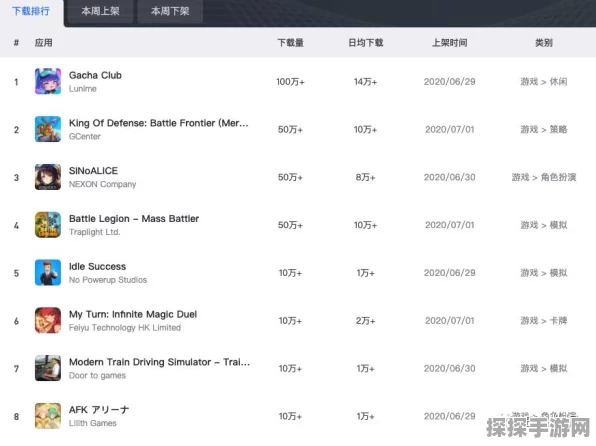 Google Play新政策，侧载应用也能轻松更新，手游玩家迎来福音