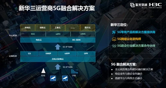 手游界新风尚，英特尔x新华三携手引领绿色游戏革命