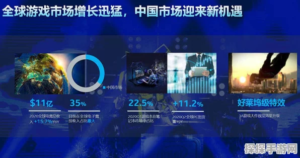 手游界新风尚，英特尔x新华三携手引领绿色游戏革命