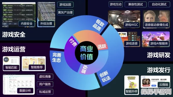 AI情感交互手游崛起，物联之星百强揭秘新百亿赛道王者
