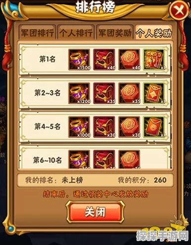 揭秘少年三国志1GM后台版真相，玩家必备攻略大公开！