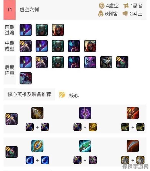 云顶之弈登顶秘籍，最新无解阵容+高效资源掌控策略