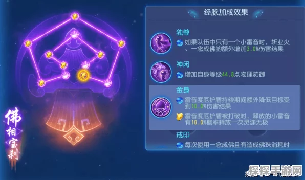 梦幻西游手游深度攻略，小雷音经脉加点秘籍，助你战力飙升！