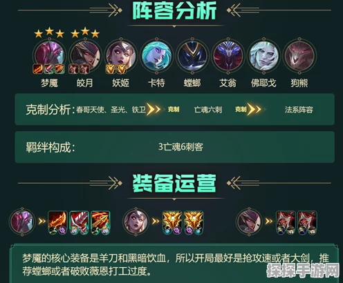云顶之弈S5赛季，黑暗装备深度剖析与实战攻略