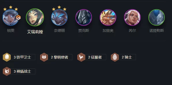 云顶之弈，帝国护卫骑士最强配置揭秘，登顶策略全解析