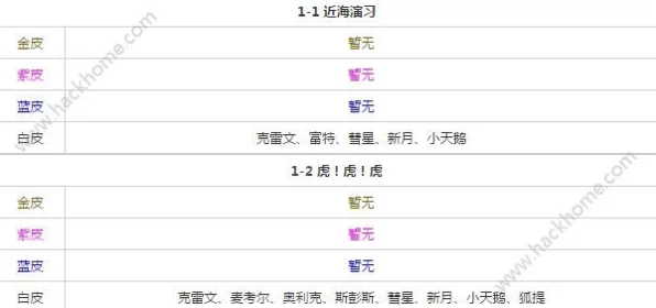 碧蓝航线捞船秘籍，揭秘高效捞船策略与概率提升技巧