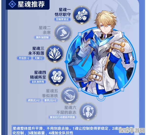 崩坏，星穹铁道杰帕德养成全攻略，打造无敌光锥遗器阵容