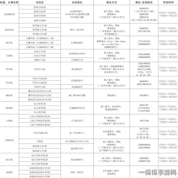 海洋幻想，配置要求全揭秘