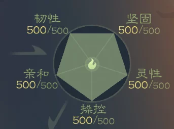 觅长生炼器不再炸鼎秘籍