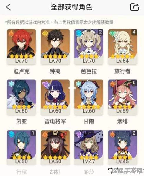 原神，百万伏特队超强阵容搭配秘籍