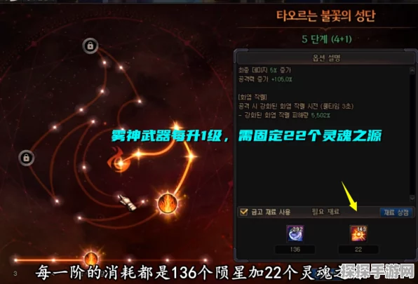 原神，火旅行者的超强实力剖析