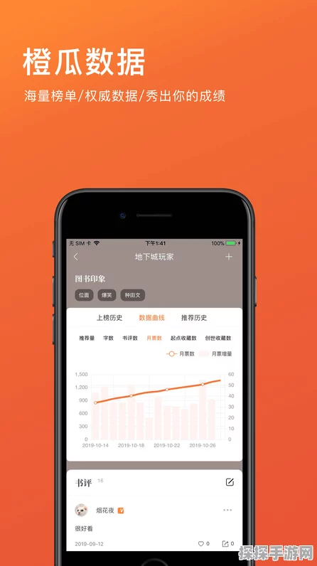 橙瓜码字横屏秘籍大公开
