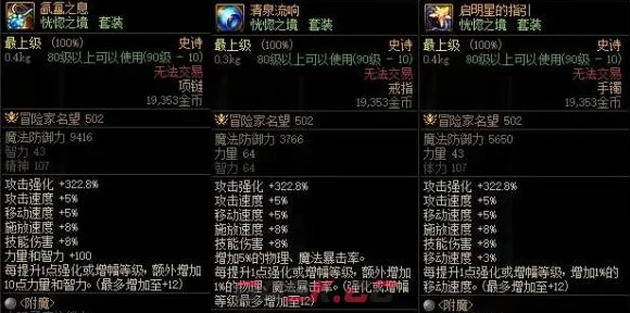 地下城与勇士，起源恍惚套装属性全解析