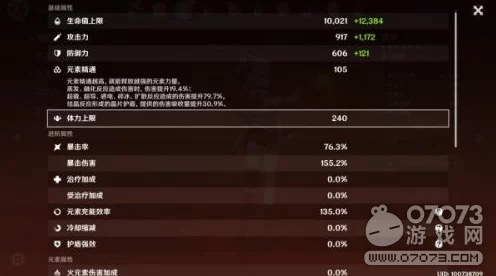 原神宵宫圣遗物词条的最佳抉择指南