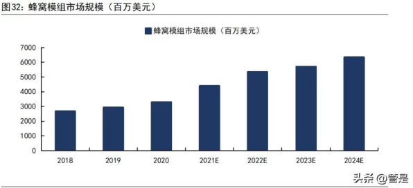 2024 免费我的世界模组，精彩无限！