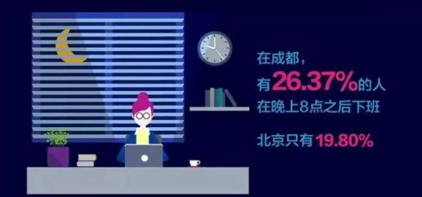 这班上够了家庭共享究竟行不行？
