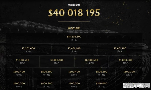 伊瑟，三测落幕，预约热潮持续高涨
