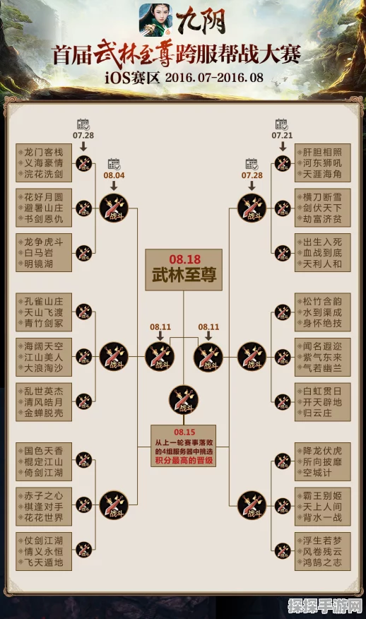武林秘籍跨服阵营激战指南