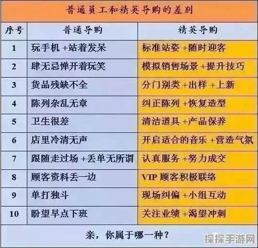 模拟饭店 2顾客满意值飙升秘籍