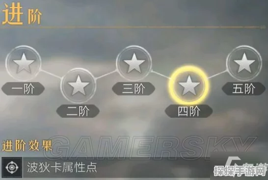 重返帝国，波狄卡技能全解析