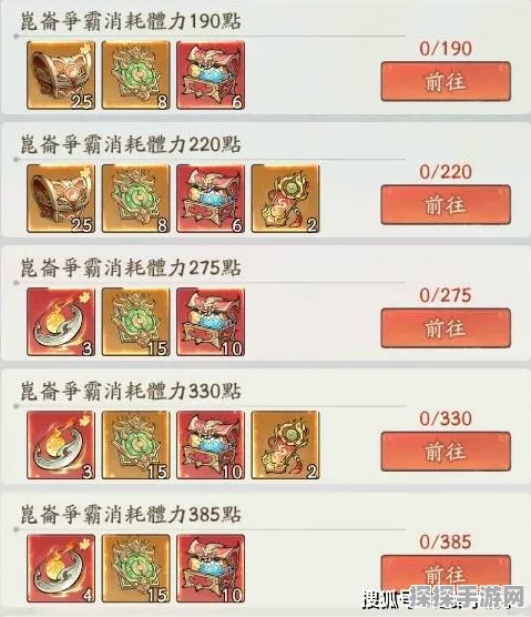 寻道大千，揭秘合成龙珠的体力消耗
