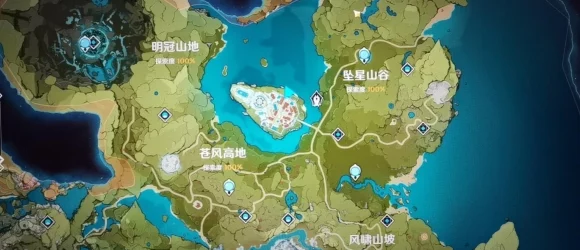 探索原神，游戏类型全解析