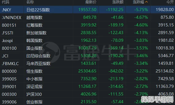 探秘异环抽卡，保底机制大揭秘