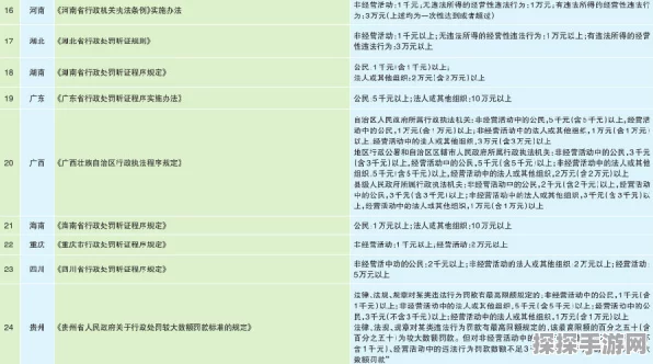 短雪语言大揭秘，全方位支持语种一览