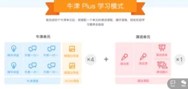 VUP 生活的零起点开销探秘