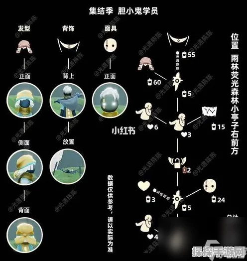 光遇，胆小鬼先祖兑换物品大揭秘