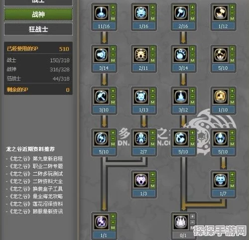 龙之谷战神二转职业抉择指南