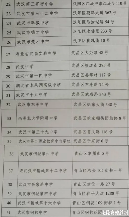这城有良田援县荡寇秘籍大公开