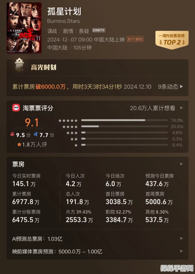 孤行异星发售价格大揭秘